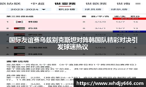 国际友谊赛乌兹别克斯坦对阵韩国队精彩对决引发球迷热议